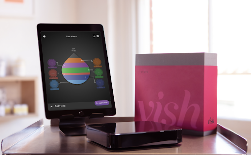 5 Benefits of Using Vish Color Management Software